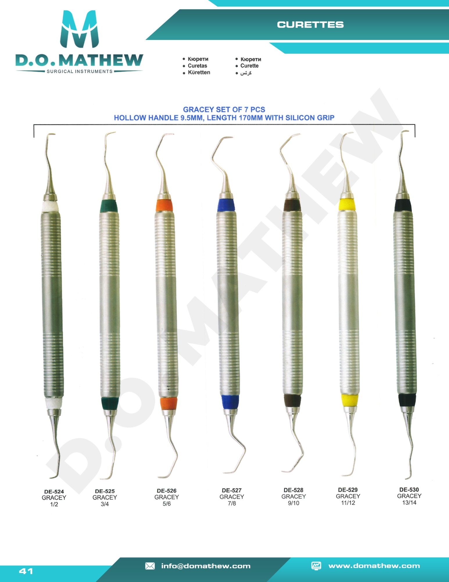  Diagnostic, Probes, Scalers, Filling & Laboratory Instruments